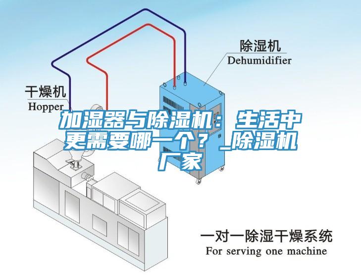 加濕器與除濕機:生活中更需要哪一個?_除濕機廠家