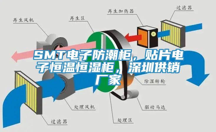 SMT電子防潮柜，貼片電子恒溫恒濕柜，深圳供銷(xiāo)廠家